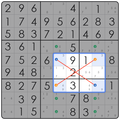 sudoku kingdom login